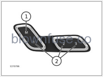 2023-Land-Rover-New-Range-Rover-Sport-Front-Seats-FIG-5