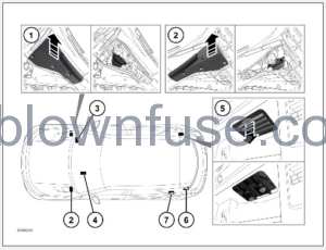 2023-Land-Rover-New-Range-Rover-Sport-Fuses-FIG-1