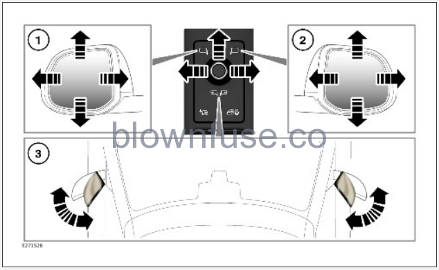 2023-Land-Rover-New-Range-Rover-Sport-Mirrors-fig-1