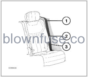 2023-Land-Rover-New-Range-Rover-Sport-Seat-Belts-fig-1