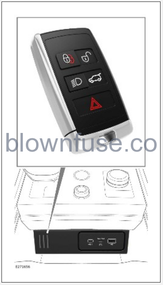 2023 Land Rover New Range Rover Sport Starting The Enging Owner Manual ...