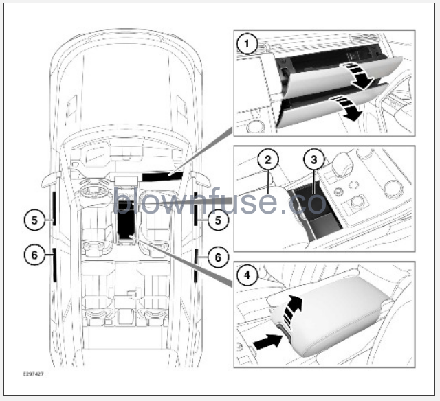 2023-Land-Rover-New-Range-Rover-Sport-Storage-Compartments-FIG-1