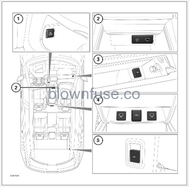 2023-Land-Rover-New-Range-Rover-Sport-Storage-Compartments-FIG-3