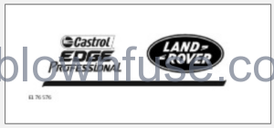 2023-Land-Rover-New-Range-Rover-Sport-Technical-Specifications-FIG-1