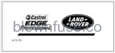 2023-Land-Rover-New-Range-Rover-Sport-Technical-Specifications-FIG-1