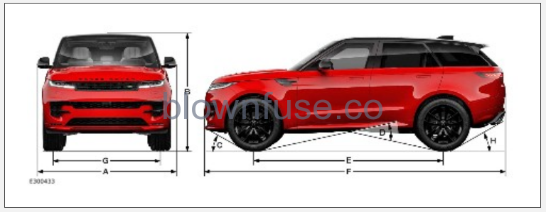 2023-Land-Rover-New-Range-Rover-Sport-Technical-Specifications-FIG-2