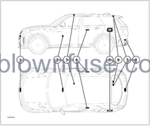 2023-Land-Rover-New-Range-Rover-Sport-Technical-Specifications-FIG-3