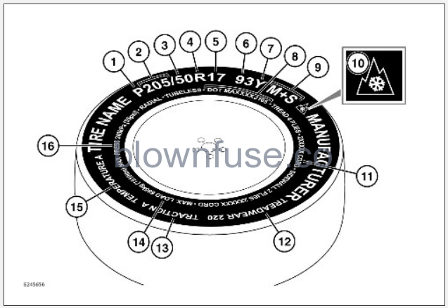 2023-Land-Rover-New-Range-Rover-Sport-Tires-FIG-1