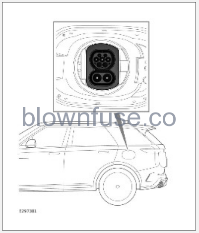 2023-Land-Rover-New-Range-Rover-Sport-Vehicle-Charging-fig-1