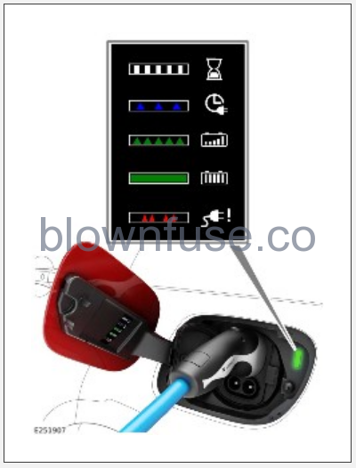 2023-Land-Rover-New-Range-Rover-Sport-Vehicle-Charging-fig-3