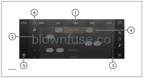 2023-Land-Rover-New-Range-Rover-Sport-Vehicle-Preconditioning-FIG-1