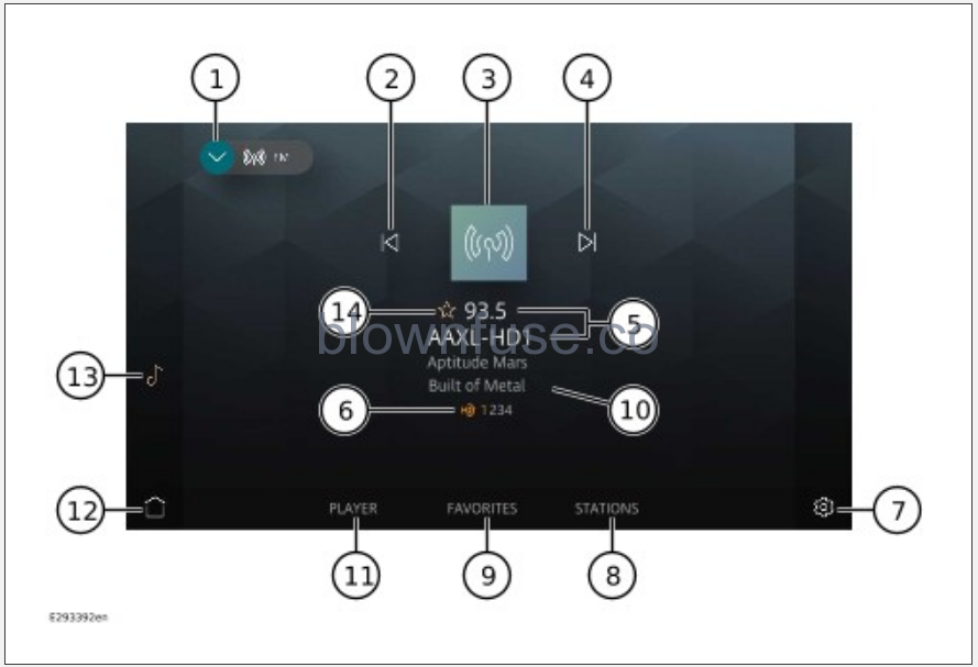 2023-Land-Rover-New-Range-Rover-Sports-AM-FM-Radio-fig-1