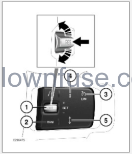 2023-Land-Rover-New-Range-Rover-Sports-Adaptive-Cruise-Control-fig-7