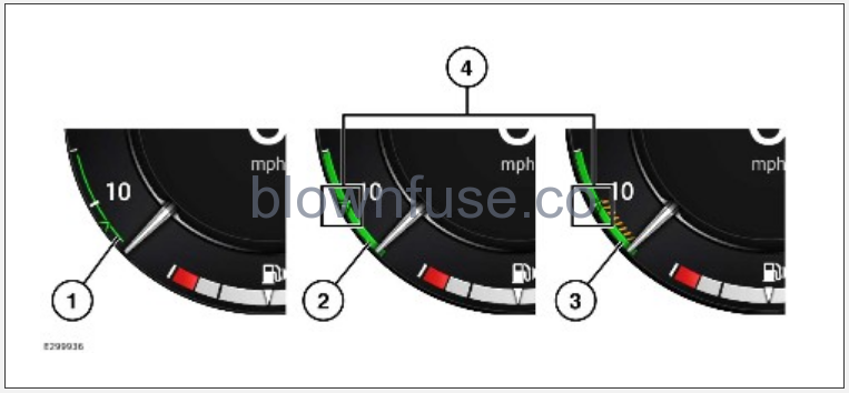 2023-Land-Rover-New-Range-Rover-Sports-Adaptive-Off-Road-Cruise-Control-fig-5