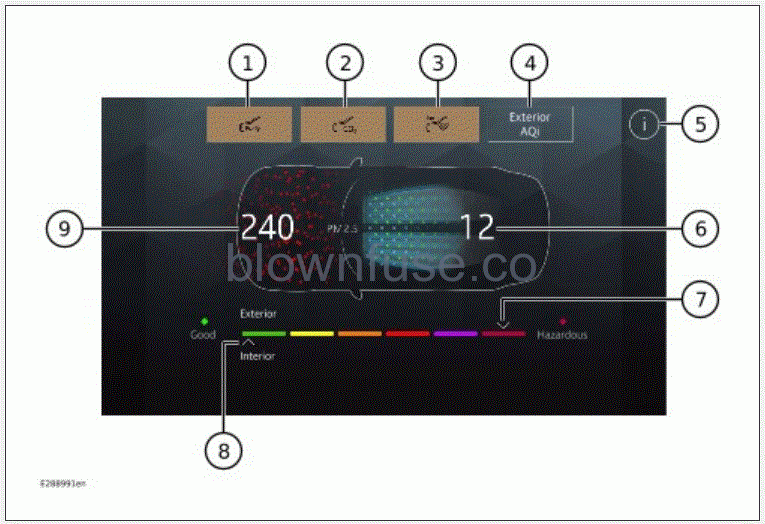 2023-Land-Rover-New-Range-Rover-Sports-Climate-And-Comfort-fig-7