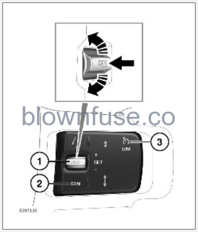 2023-Land-Rover-New-Range-Rover-Sports-Speed-Limiter-fig-1