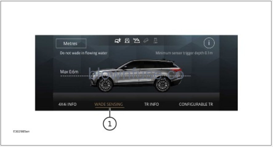 2023-Land-Rover-RANGE-ROVER-VELAR-4X4-FIG-5