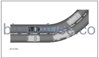 2023-Land-Rover-RANGE-ROVER-VELAR-ADAPTIVE-CRUISE-CONTROL-fig-3