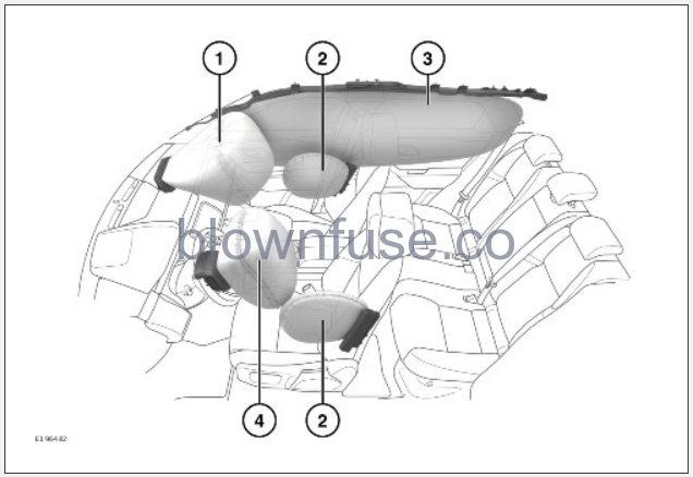 2023-Land-Rover-RANGE-ROVER-VELAR-AIR-BAGS-FIG-1