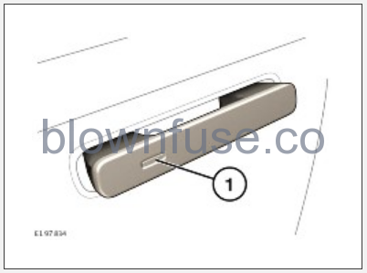 2023-Land-Rover-RANGE-ROVER-VELAR-EXITING-THE-VEHICLE-fig-1