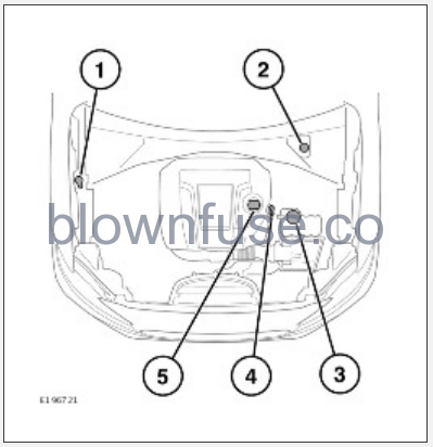 2023-Land-Rover-RANGE-ROVER-VELAR-FLUID-LEVEL-CHECKS-FIG-1