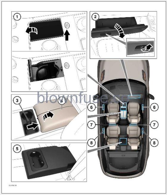 2023-Land-Rover-RANGE-ROVER-VELAR-STORAGE-COMPARTMENTS-fig-1