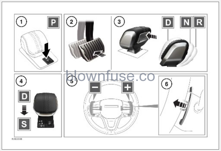 2023-Land-Rover-RANGE-ROVER-VELAR-TRANSMISSION-FIG-1