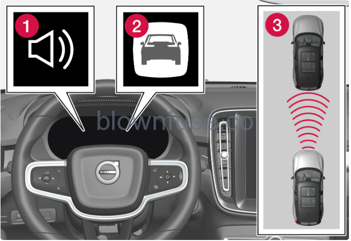 2023-Volvo-V60-Recharge-Plug-in-Hybrid-Assistance-at-risk-of-Collision-FIG-1