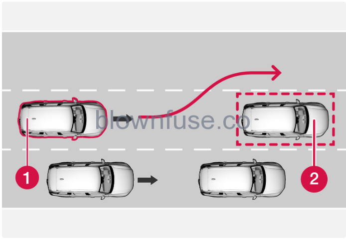 2023-Volvo-V60-Recharge-Plug-in-Hybrid-Assistance-at-risk-of-Collision-FIG-10