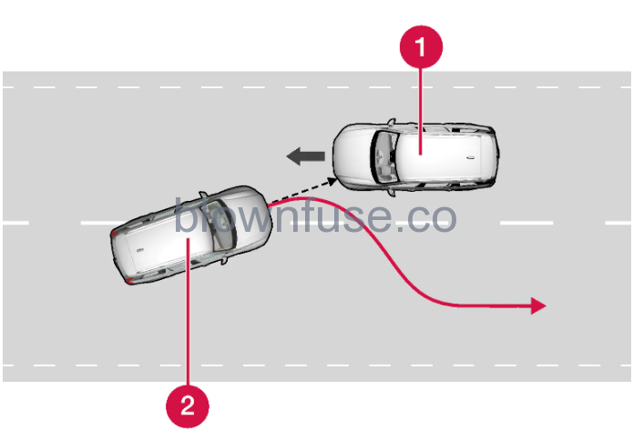 2023-Volvo-V60-Recharge-Plug-in-Hybrid-Assistance-at-risk-of-Collision-FIG-13