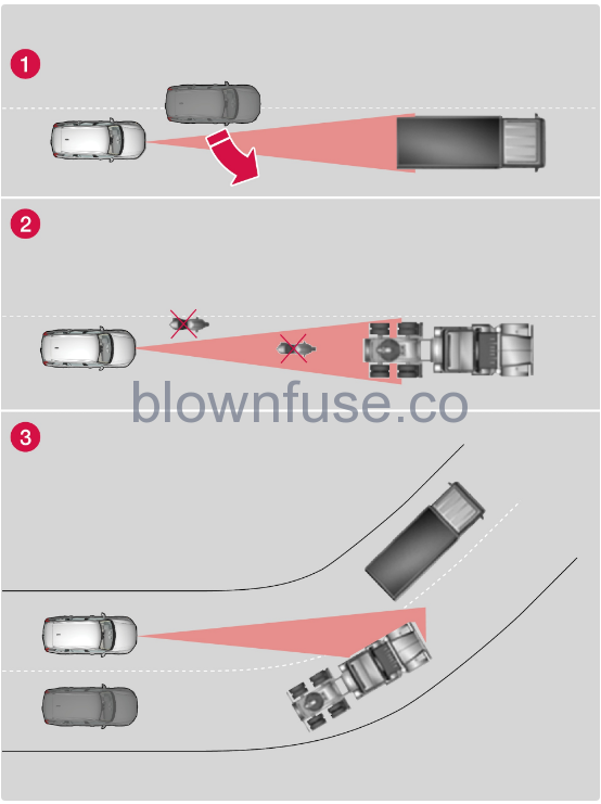 2023-Volvo-V60-Recharge-Plug-in-Hybrid-Camera-and-radar-unit-FIG-6