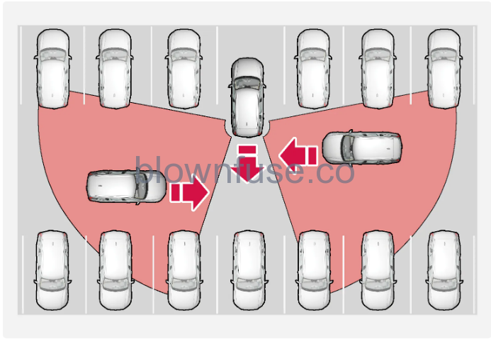 2023-Volvo-V60-Recharge-Plug-in-Hybrid-Cross-Traffic-Alert-fig-1