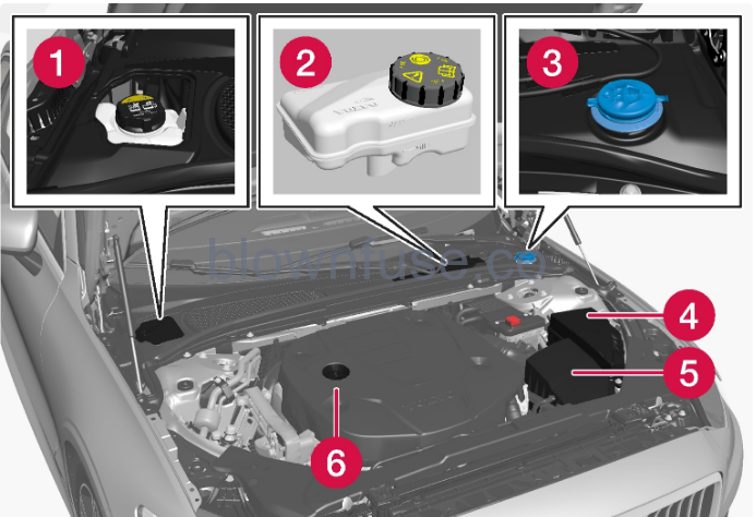 2023-Volvo-V60-Recharge-Plug-in-Hybrid-Engine-compartment-fig-56