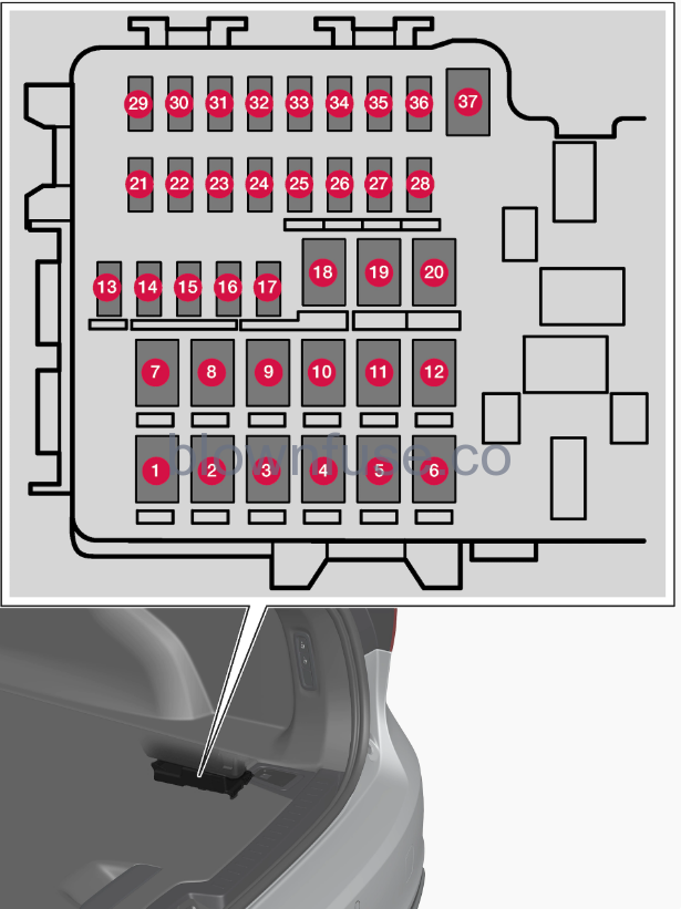 2023-Volvo-V60-Recharge-Plug-in-Hybrid-Fuses-FIG-3