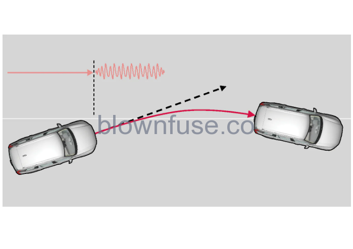 2023-Volvo-V60-Recharge-Plug-in-Hybrid-Lane-assistance-FIG-3