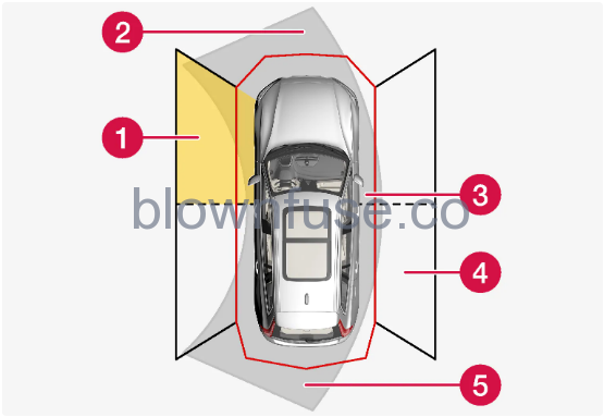 2023-Volvo-V60-Recharge-Plug-in-Hybrid-Park-assist-camera-FIG-12