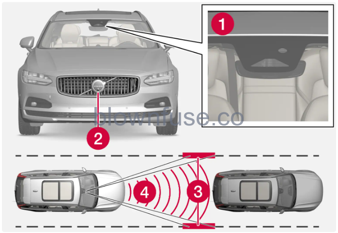 2023-Volvo-V60-Recharge-Plug-in-Hybrid-Pilot-Assist-FIG-3