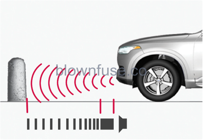 2023-Volvo-V60-Recharge-Plug-in-Hybrid-Road-Parking-assistance-FIG-2