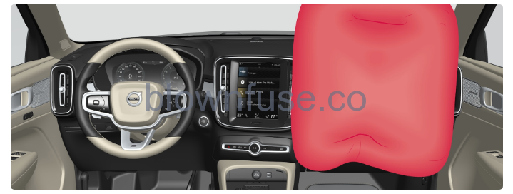 2023 Volvo XC40 Recharge Plug-in Hybrid Airbags fig 2