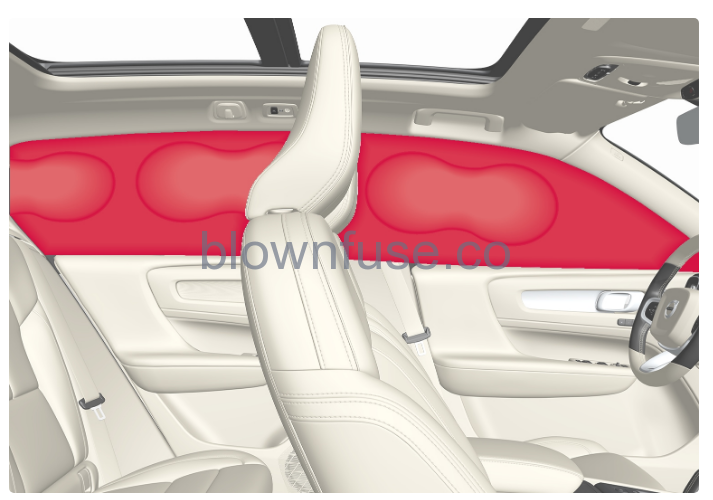 2023 Volvo XC40 Recharge Plug-in Hybrid Airbags fig 9