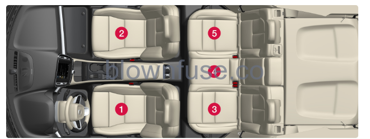 2023 Volvo XC40 Recharge Plug-in Hybrid Child seat location FIG 4