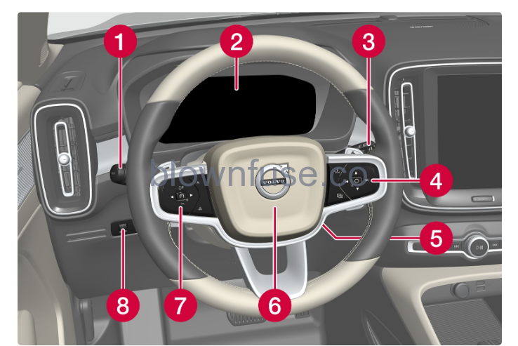 2023 Volvo XC40 Recharge Plug-in Hybrid Displays and voice control FIG 1