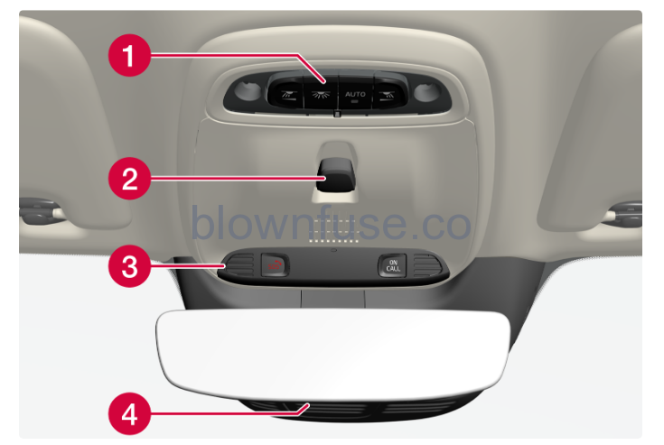 2023 Volvo XC40 Recharge Plug-in Hybrid Displays and voice control FIG 2