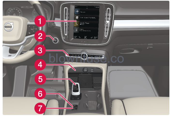 2023 Volvo XC40 Recharge Plug-in Hybrid Displays and voice control FIG 3