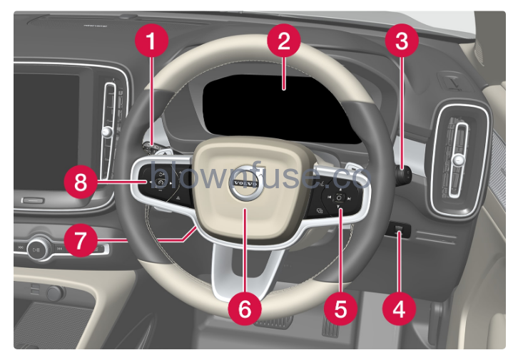 2023 Volvo XC40 Recharge Plug-in Hybrid Displays and voice control FIG 5