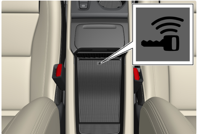 2023 Volvo XC40 Recharge Plug-in Hybrid Driver profiles fig 2