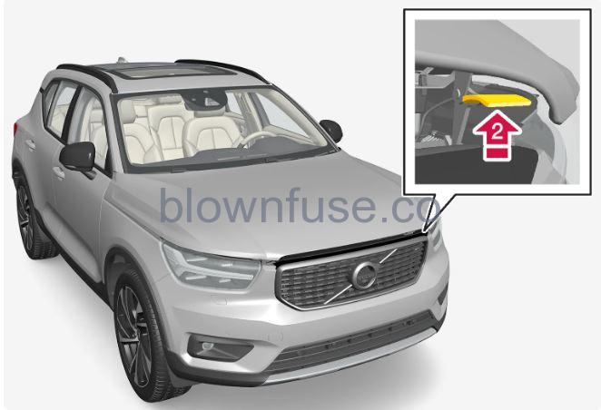 2023-Volvo-XC40 -Recharge-Plug-in-Hybrid-Engine-compartment-fig-3