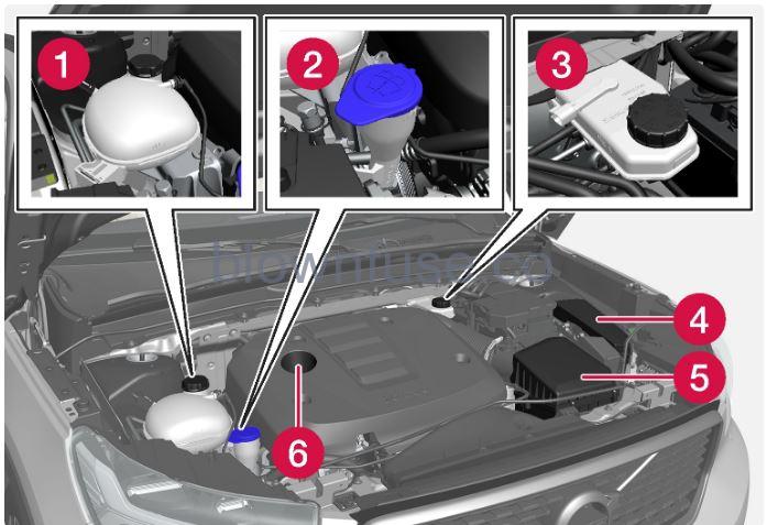 2023-Volvo-XC40 -Recharge-Plug-in-Hybrid-Engine-compartment-fig-5