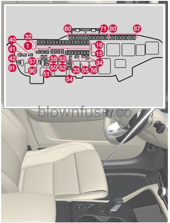 2023-Volvo-XC40-Recharge-Plug-in-Hybrid-Fuses-FIG-1