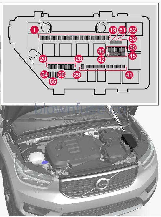 2023-Volvo-XC40-Recharge-Plug-in-Hybrid-Fuses-FIG-2